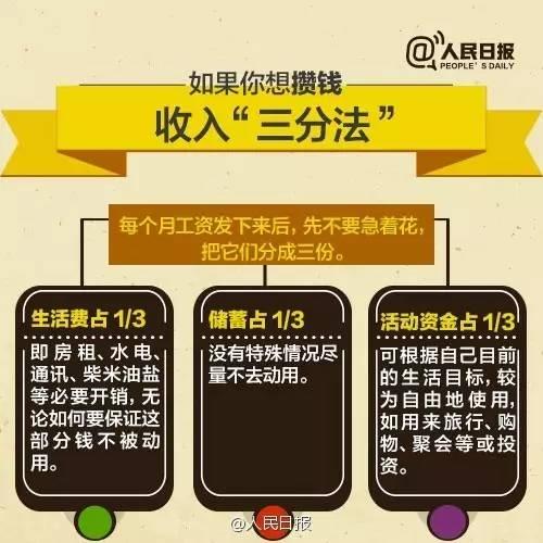 無論你的月收入多少，一定記得分成 3 份！