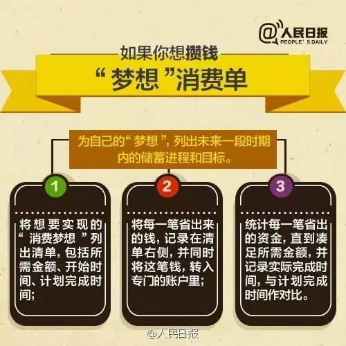 無論你的月收入多少，一定記得分成 3 份！