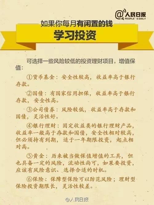 無論你的月收入多少，一定記得分成 3 份！