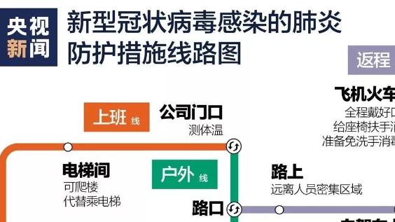 門(mén)把手上發(fā)現(xiàn)新型冠狀病毒蹤跡！你的手機(jī)、鍵盤(pán)等都可能中招！