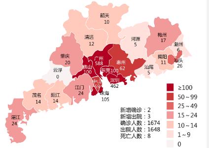 7月28日深圳無新增病例！