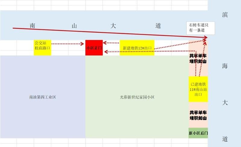 地鐵修建引發(fā)交通擁堵？已協(xié)調(diào)地鐵優(yōu)化建設(shè)