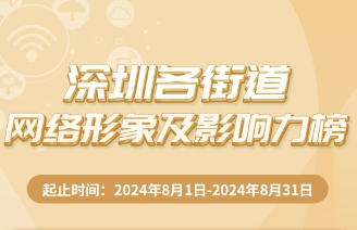 8月街道網(wǎng)絡(luò)形象及影響力榜發(fā)布，這兩街道跨區(qū)域交流合作引關(guān)注！